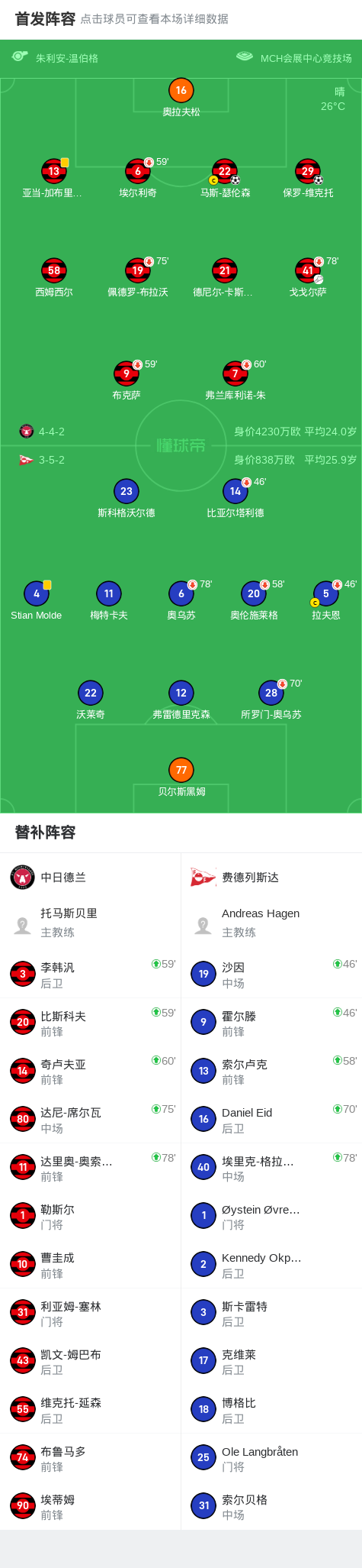 src, entit, div src, entit, div