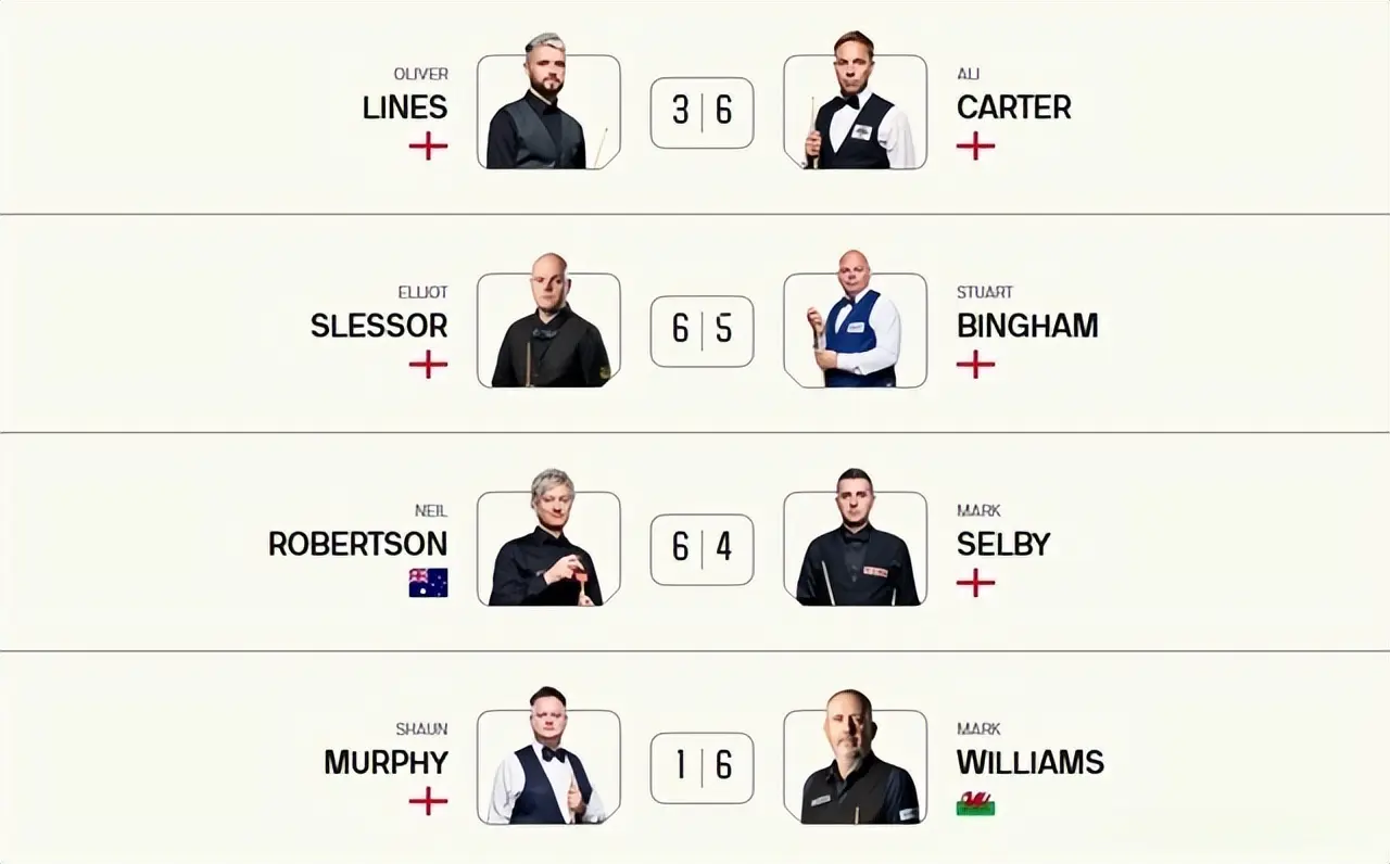 场比赛的机, 巴里霍金斯, 沙特大师赛