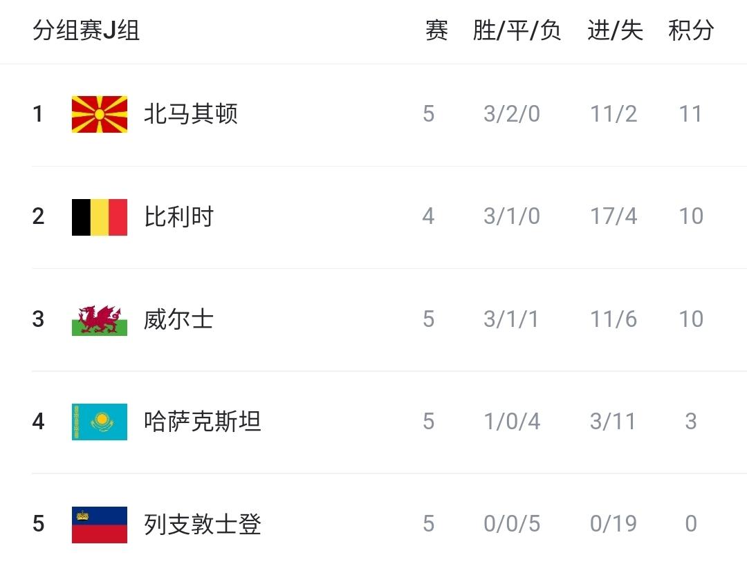 持与意大利, alt, AA