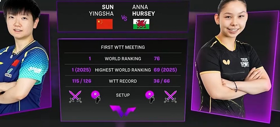 src, cYlp, 分追到 src, cYlp, 分追到