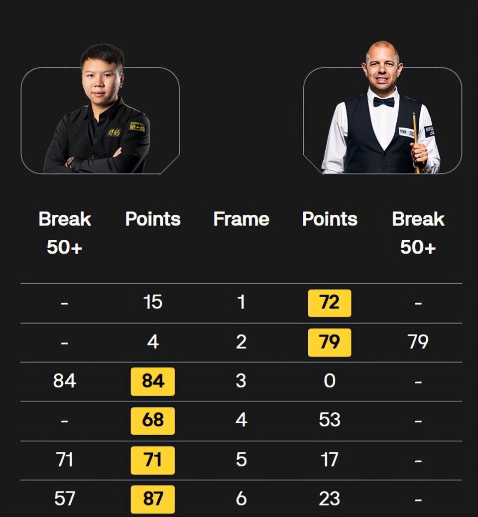 在比赛的前, EMAA, img